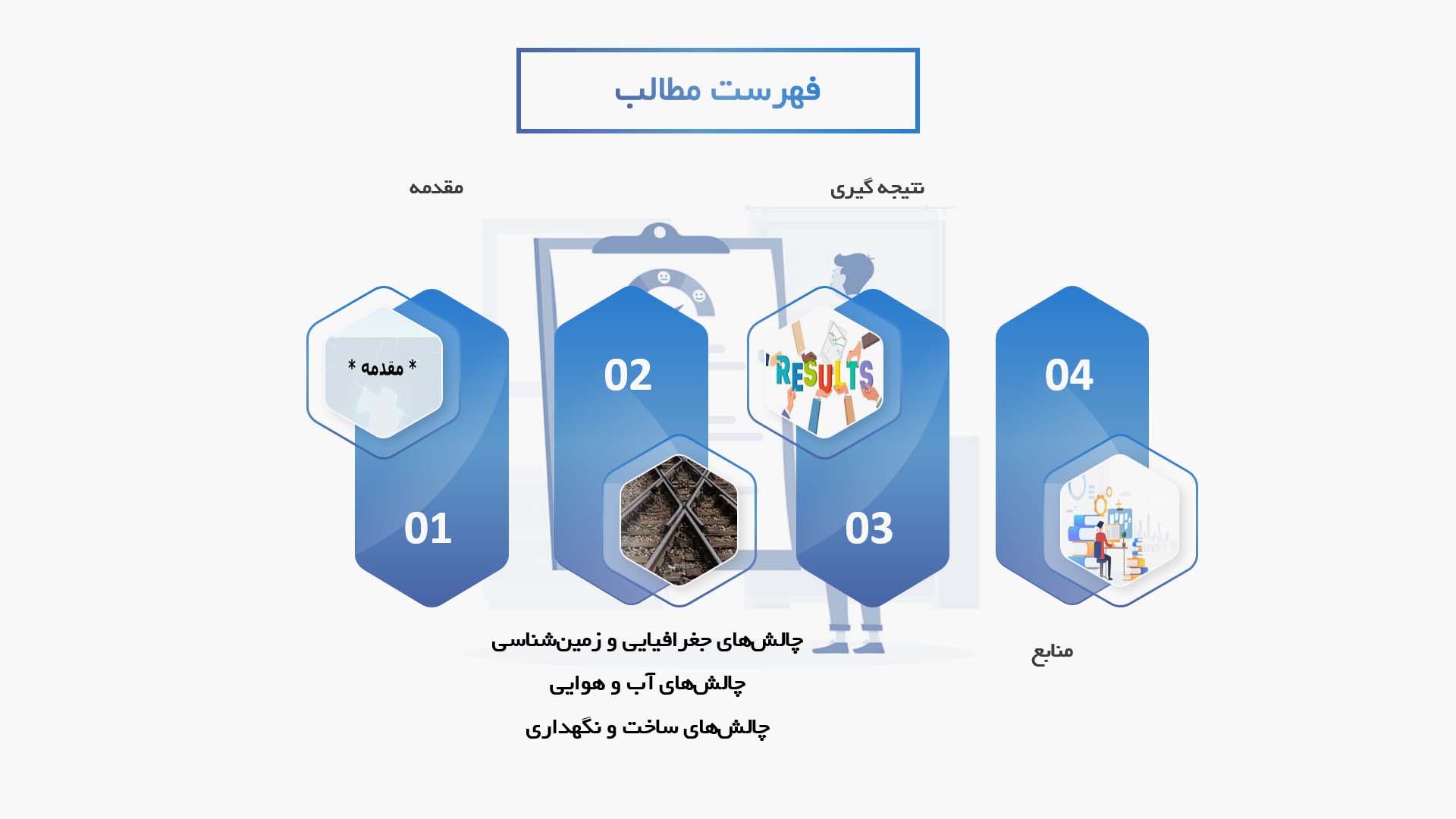 پاورپوینت در مورد چالش‌های حمل‌ونقل ریلی در مناطق کوهستانی